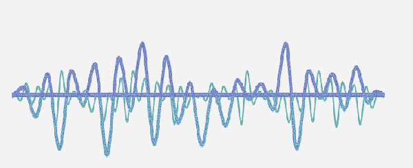 реклама в Ровно
